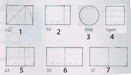 Quiz On A Theory Of Architecture Book - ProProfs Quiz